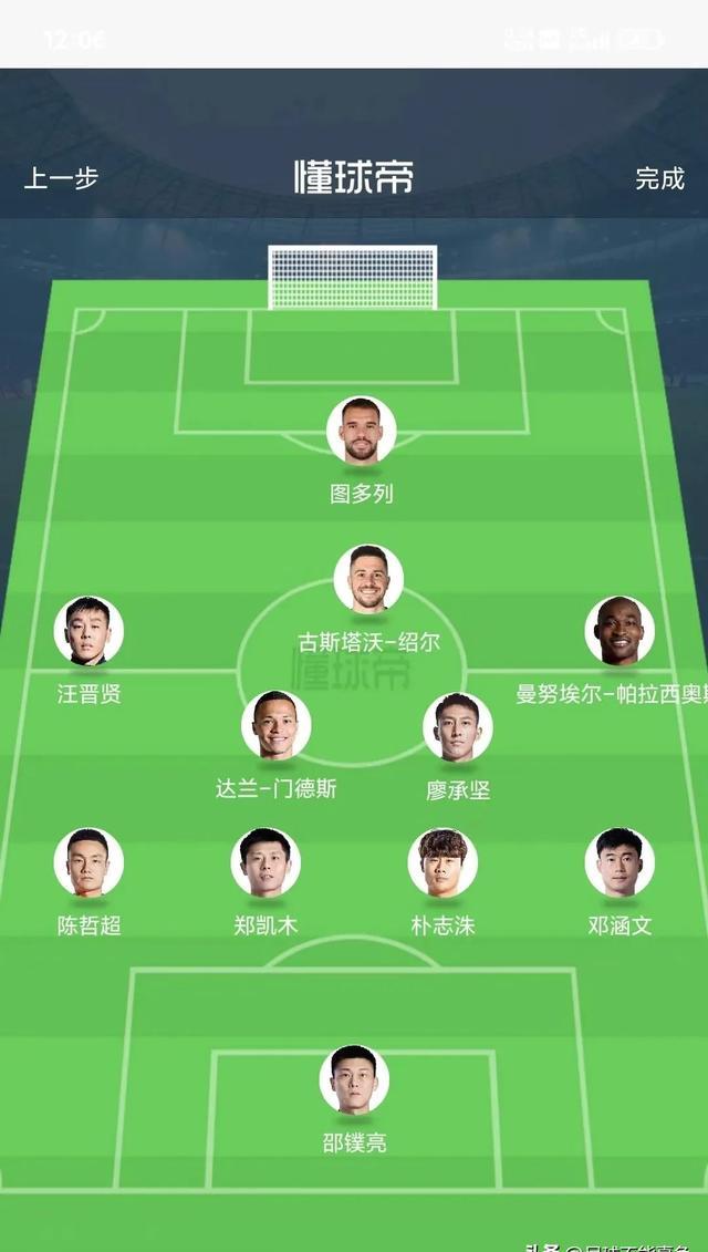 一支球队公布新赛季阵容调整